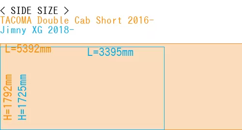 #TACOMA Double Cab Short 2016- + Jimny XG 2018-